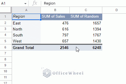 using F5 to refresh the google sheets pivot table